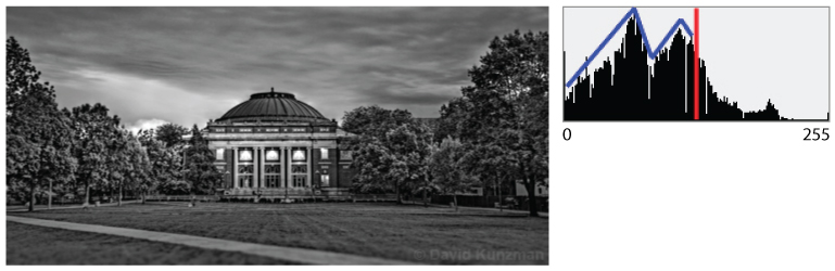 Black and white image of Foellinger Auditorium at the University of Illinois at Urbana-Champaign.